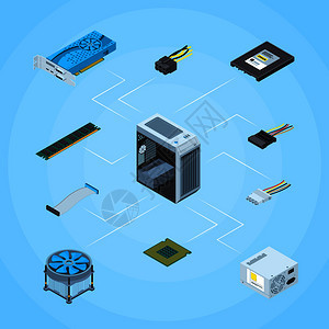 通信購(gòu)物與服務(wù)移動(dòng)技術(shù) 推動(dòng)國(guó)內(nèi)通信設(shè)施服務(wù)業(yè)務(wù)的創(chuàng)新發(fā)展