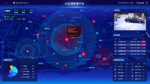 一文讀懂智能工廠安全生產(chǎn)ai監(jiān)管系統(tǒng)方案