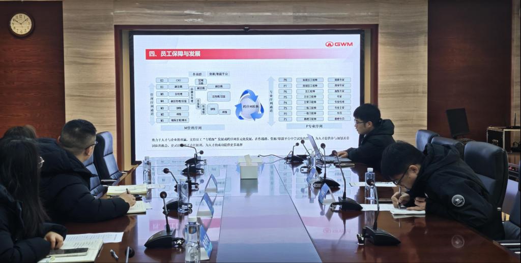 直通中國(guó)500強(qiáng)!工商大學(xué)學(xué)子喜提長(zhǎng)城汽車就業(yè)綠色通道
